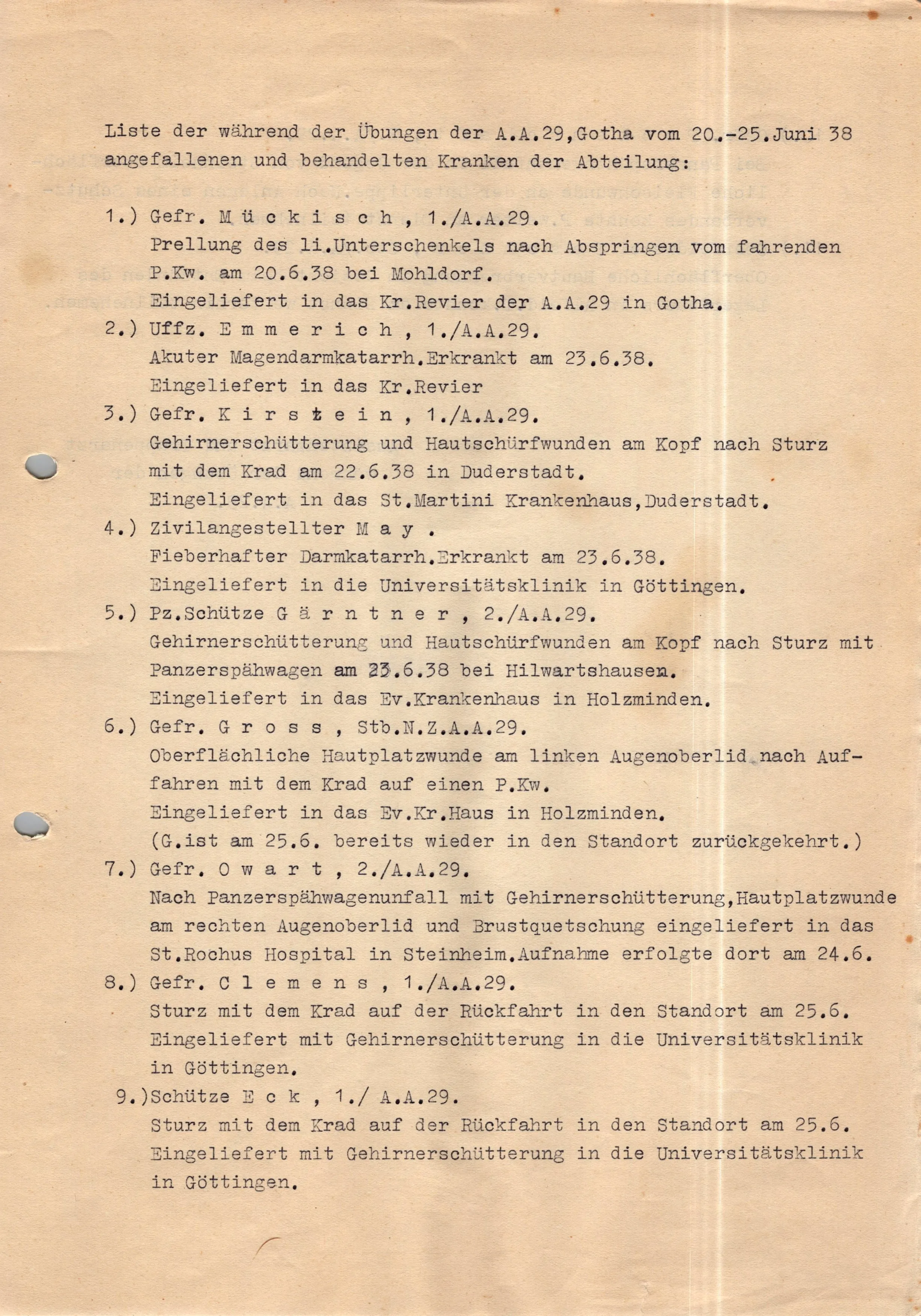 Original German WWII Massive Award & Document Grouping of Sanitäts-Feldwebel Friedrich Hofsommer of Panzerjäger - Abteilung 15